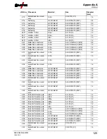 Предварительный просмотр 125 страницы EWM Phoenix 355 Progress puls MM TKM Operating Instructions Manual