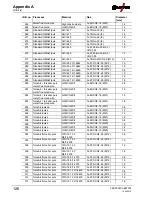 Предварительный просмотр 126 страницы EWM Phoenix 355 Progress puls MM TKM Operating Instructions Manual