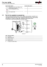 Preview for 6 page of EWM Phoenix 401 Expert 2.0 puls MM FKG Operating Instructions Manual