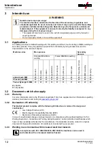 Preview for 12 page of EWM Phoenix 401 Expert 2.0 puls MM FKG Operating Instructions Manual