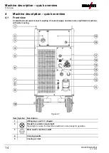 Preview for 14 page of EWM Phoenix 401 Expert 2.0 puls MM FKG Operating Instructions Manual