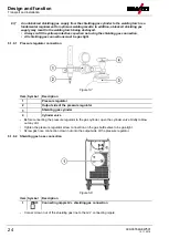 Preview for 24 page of EWM Phoenix 401 Expert 2.0 puls MM FKG Operating Instructions Manual