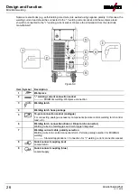 Preview for 26 page of EWM Phoenix 401 Expert 2.0 puls MM FKG Operating Instructions Manual