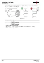 Preview for 28 page of EWM Phoenix 401 Expert 2.0 puls MM FKG Operating Instructions Manual