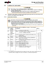 Preview for 35 page of EWM Phoenix 401 Expert 2.0 puls MM FKG Operating Instructions Manual