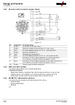 Preview for 36 page of EWM Phoenix 401 Expert 2.0 puls MM FKG Operating Instructions Manual