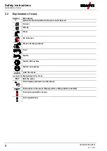 Preview for 8 page of EWM Phoenix 401 Progress puls LP MM FKW Operating Instructions Manual