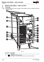 Предварительный просмотр 18 страницы EWM Phoenix 401 Progress puls LP MM FKW Operating Instructions Manual