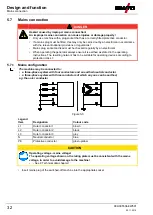 Preview for 32 page of EWM Phoenix 401 Progress puls LP MM FKW Operating Instructions Manual