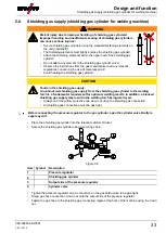 Preview for 33 page of EWM Phoenix 401 Progress puls LP MM FKW Operating Instructions Manual