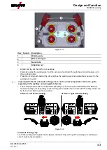 Предварительный просмотр 43 страницы EWM Phoenix 401 Progress puls LP MM FKW Operating Instructions Manual