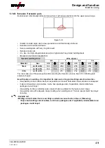 Предварительный просмотр 49 страницы EWM Phoenix 401 Progress puls LP MM FKW Operating Instructions Manual