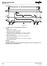 Предварительный просмотр 54 страницы EWM Phoenix 401 Progress puls LP MM FKW Operating Instructions Manual