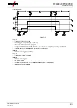 Предварительный просмотр 55 страницы EWM Phoenix 401 Progress puls LP MM FKW Operating Instructions Manual