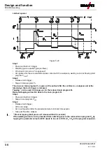 Предварительный просмотр 56 страницы EWM Phoenix 401 Progress puls LP MM FKW Operating Instructions Manual