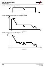 Предварительный просмотр 58 страницы EWM Phoenix 401 Progress puls LP MM FKW Operating Instructions Manual