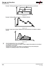 Preview for 60 page of EWM Phoenix 401 Progress puls LP MM FKW Operating Instructions Manual