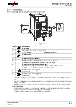 Preview for 63 page of EWM Phoenix 401 Progress puls LP MM FKW Operating Instructions Manual