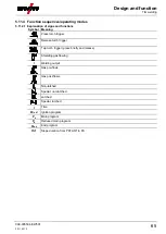 Preview for 65 page of EWM Phoenix 401 Progress puls LP MM FKW Operating Instructions Manual