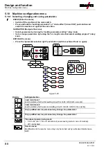 Preview for 88 page of EWM Phoenix 401 Progress puls LP MM FKW Operating Instructions Manual