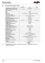 Preview for 100 page of EWM Phoenix 401 Progress puls LP MM FKW Operating Instructions Manual