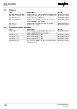 Preview for 102 page of EWM Phoenix 401 Progress puls LP MM FKW Operating Instructions Manual