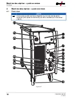 Предварительный просмотр 18 страницы EWM Phoenix 401 Progress puls MM FKW Operating Instructions Manual