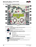 Предварительный просмотр 24 страницы EWM Phoenix 401 Progress puls MM FKW Operating Instructions Manual