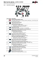 Предварительный просмотр 26 страницы EWM Phoenix 401 Progress puls MM FKW Operating Instructions Manual