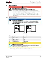 Предварительный просмотр 31 страницы EWM Phoenix 401 Progress puls MM FKW Operating Instructions Manual