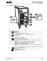 Предварительный просмотр 35 страницы EWM Phoenix 401 Progress puls MM FKW Operating Instructions Manual