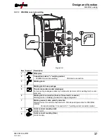 Предварительный просмотр 37 страницы EWM Phoenix 401 Progress puls MM FKW Operating Instructions Manual