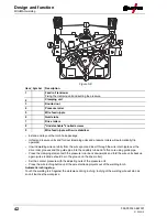 Предварительный просмотр 42 страницы EWM Phoenix 401 Progress puls MM FKW Operating Instructions Manual