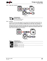 Предварительный просмотр 45 страницы EWM Phoenix 401 Progress puls MM FKW Operating Instructions Manual