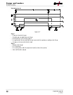 Предварительный просмотр 52 страницы EWM Phoenix 401 Progress puls MM FKW Operating Instructions Manual