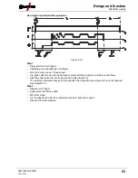 Предварительный просмотр 53 страницы EWM Phoenix 401 Progress puls MM FKW Operating Instructions Manual