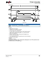 Предварительный просмотр 55 страницы EWM Phoenix 401 Progress puls MM FKW Operating Instructions Manual