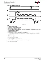 Предварительный просмотр 56 страницы EWM Phoenix 401 Progress puls MM FKW Operating Instructions Manual