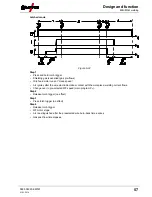 Предварительный просмотр 57 страницы EWM Phoenix 401 Progress puls MM FKW Operating Instructions Manual