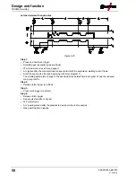 Предварительный просмотр 58 страницы EWM Phoenix 401 Progress puls MM FKW Operating Instructions Manual