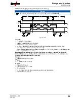 Предварительный просмотр 59 страницы EWM Phoenix 401 Progress puls MM FKW Operating Instructions Manual