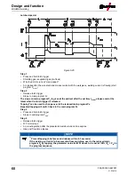 Предварительный просмотр 60 страницы EWM Phoenix 401 Progress puls MM FKW Operating Instructions Manual