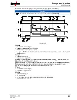 Предварительный просмотр 61 страницы EWM Phoenix 401 Progress puls MM FKW Operating Instructions Manual