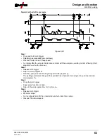 Предварительный просмотр 63 страницы EWM Phoenix 401 Progress puls MM FKW Operating Instructions Manual