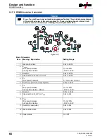 Предварительный просмотр 66 страницы EWM Phoenix 401 Progress puls MM FKW Operating Instructions Manual