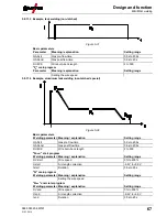 Предварительный просмотр 67 страницы EWM Phoenix 401 Progress puls MM FKW Operating Instructions Manual