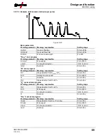 Предварительный просмотр 69 страницы EWM Phoenix 401 Progress puls MM FKW Operating Instructions Manual