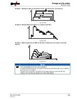 Предварительный просмотр 71 страницы EWM Phoenix 401 Progress puls MM FKW Operating Instructions Manual