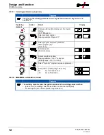 Предварительный просмотр 72 страницы EWM Phoenix 401 Progress puls MM FKW Operating Instructions Manual