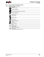 Предварительный просмотр 79 страницы EWM Phoenix 401 Progress puls MM FKW Operating Instructions Manual
